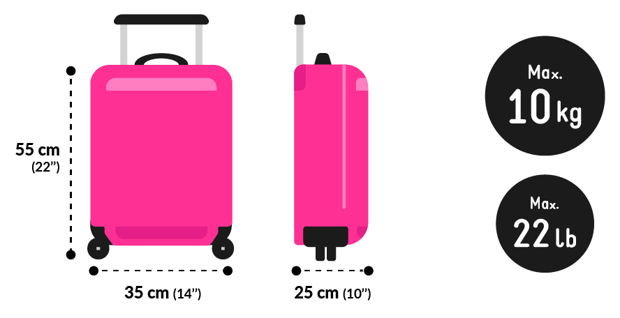Qué es el equipaje de mano y cómo puedo comprarlo? – Centro de ayuda avianca