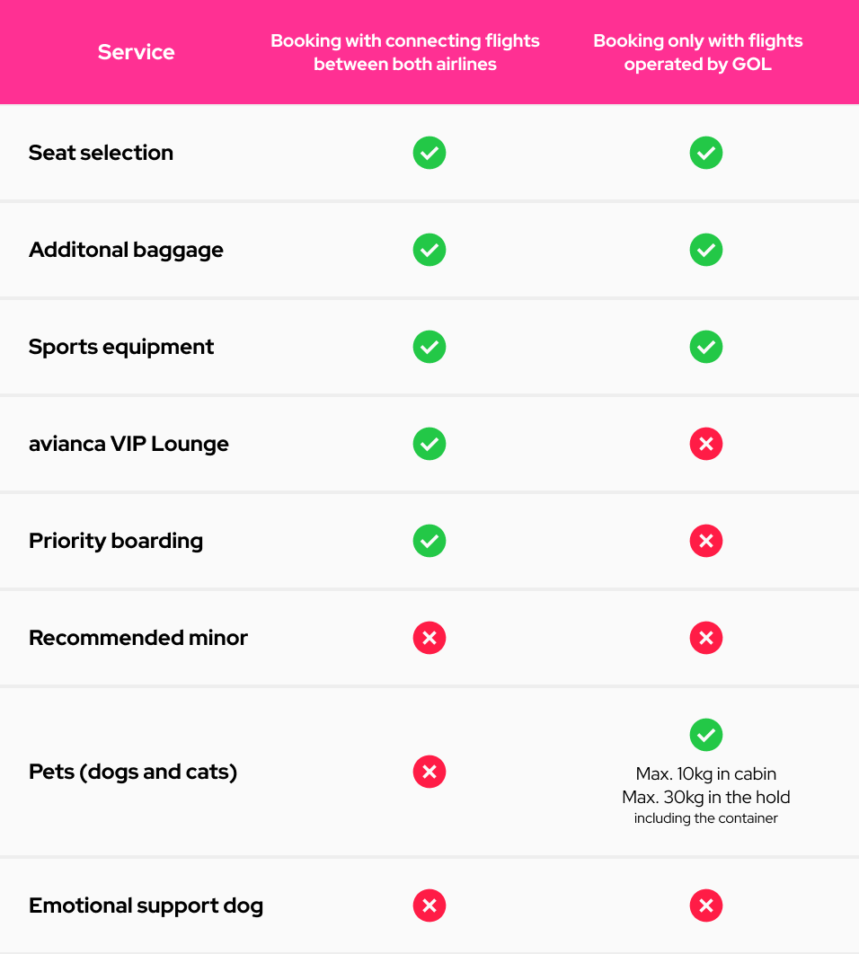 tabla-avianca-ing.png